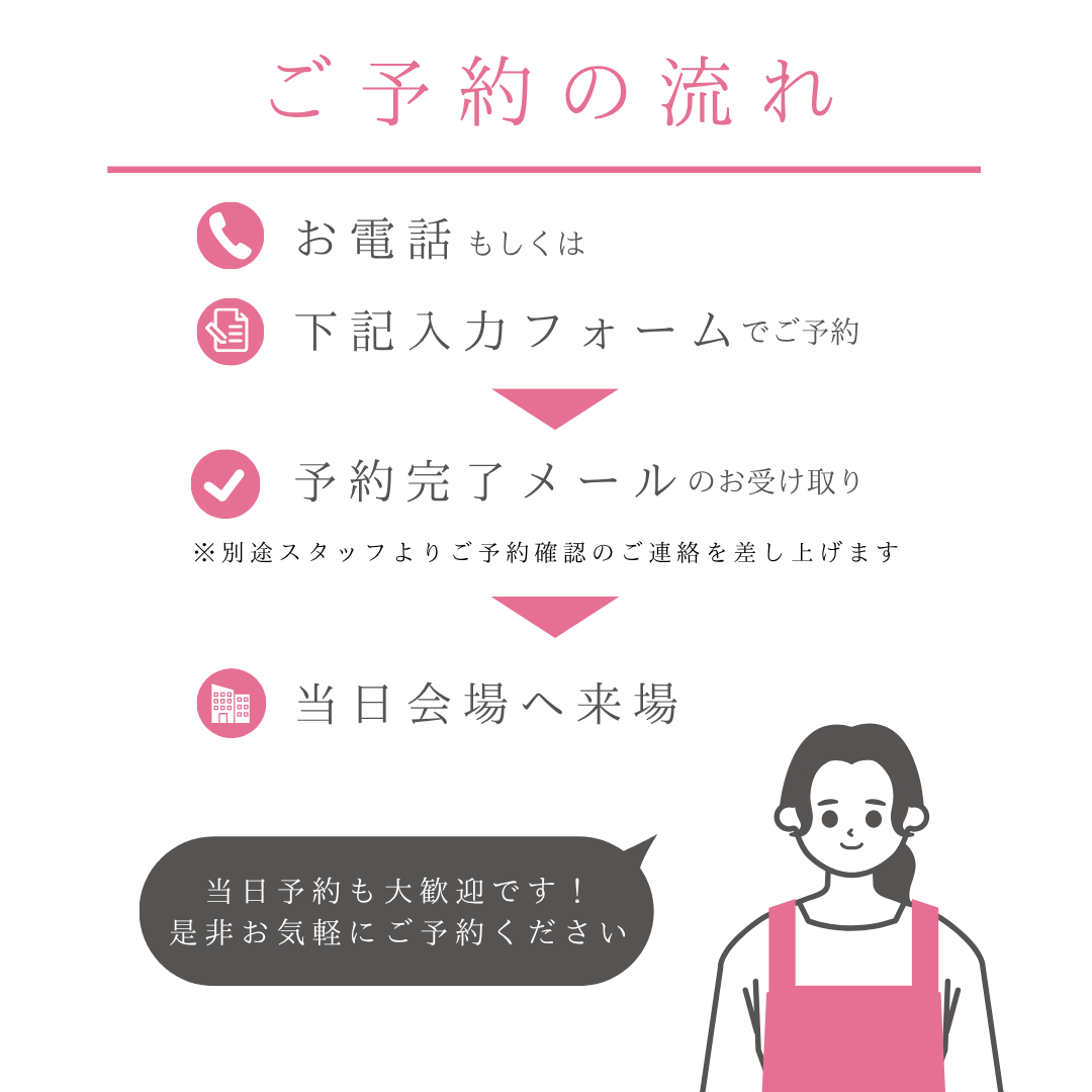 予約の流れ